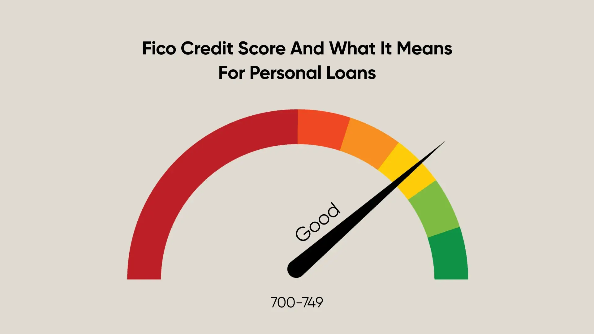 Zype - Get quick money online with our Instant Personal Loan App